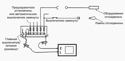 Тестирование значения сопротивления изоляции для однофазной проводки